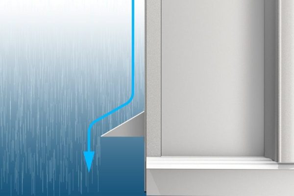 drip-plate-1170x700-1